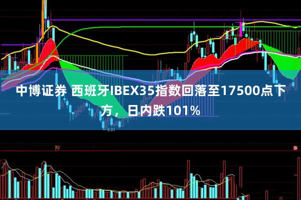 中博证券 西班牙IBEX35指数回落至17500点下方，日内跌101%